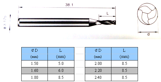 830R型铣刀